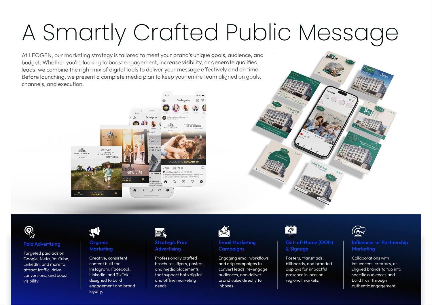 Media plan spread showing paid, organic and print advertising channels
